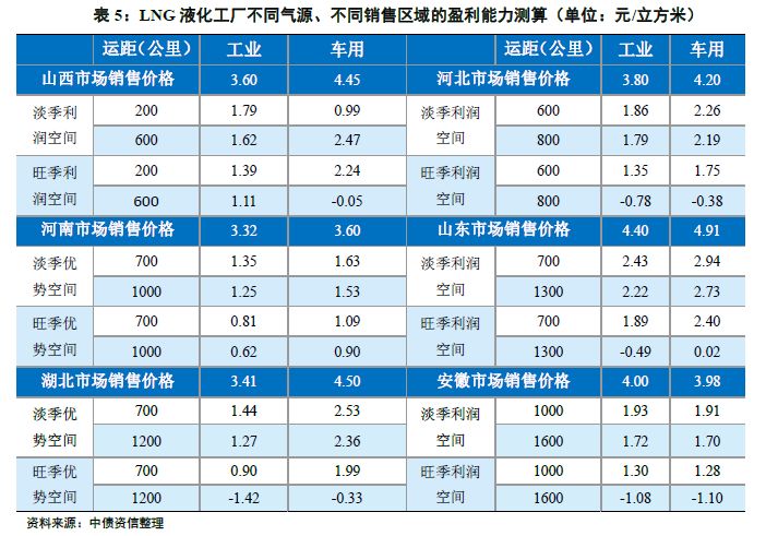 gdp叠加计算吗_1.24万亿 国家与地方两级GDP差额再次扩大(3)