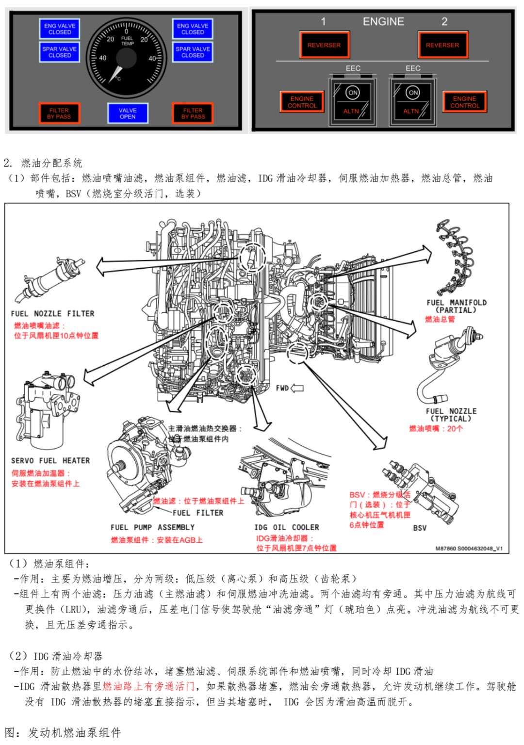 最详细!737ng机型