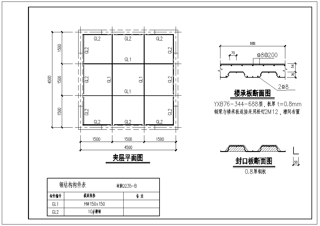 增设室内钢结构阁楼隔层夹层方案全过程解析