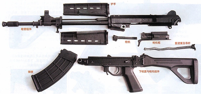 95一1式自动步枪部件图图片