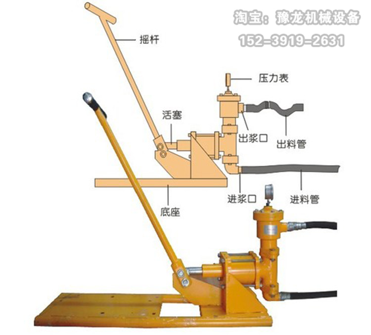 手動水泥注漿機壓漿泵