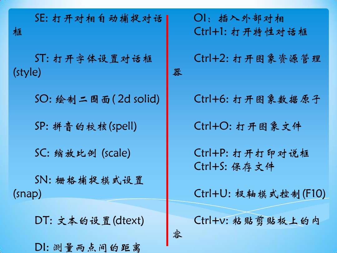 史上最全cad快捷鍵集合分享製圖入門新手一定要做到爛熟於心