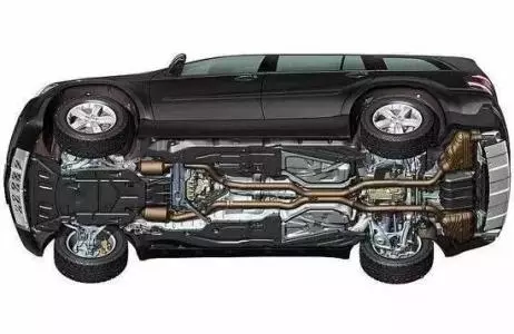 汽车排气管解剖图图片