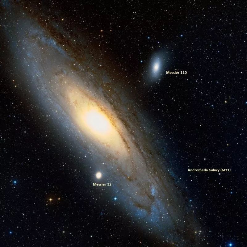 仙女座星系(m31)和m32及m110.wikisky参考:https/www.nature.