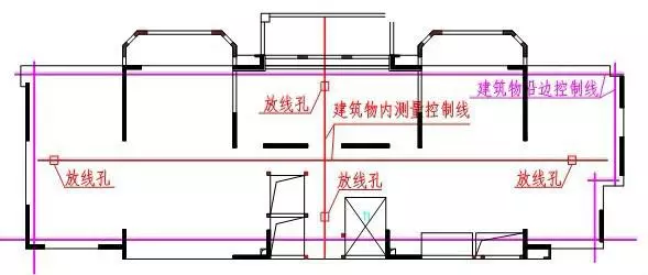 cad网格放线图怎么画图片