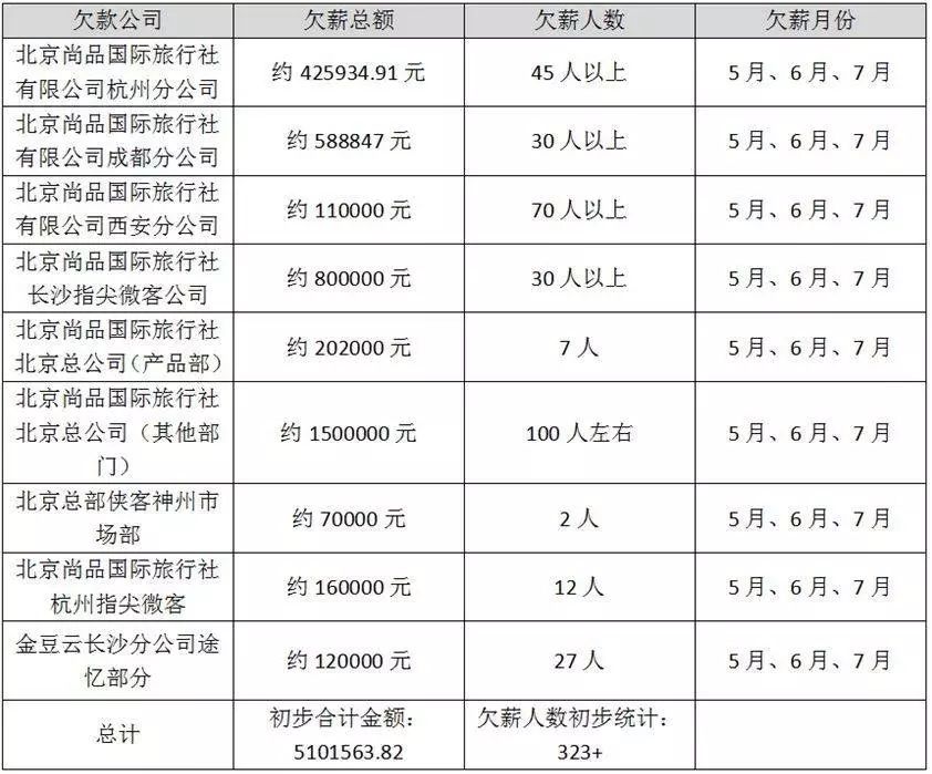 邻家、极路由夺命连环call，P2P爆雷引爆创投圈