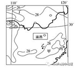 最全的等温线判读专题