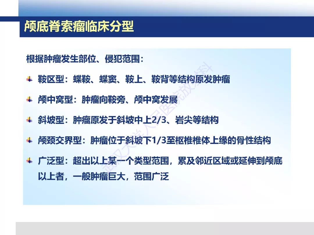 颅底软骨样脊索瘤影像诊断