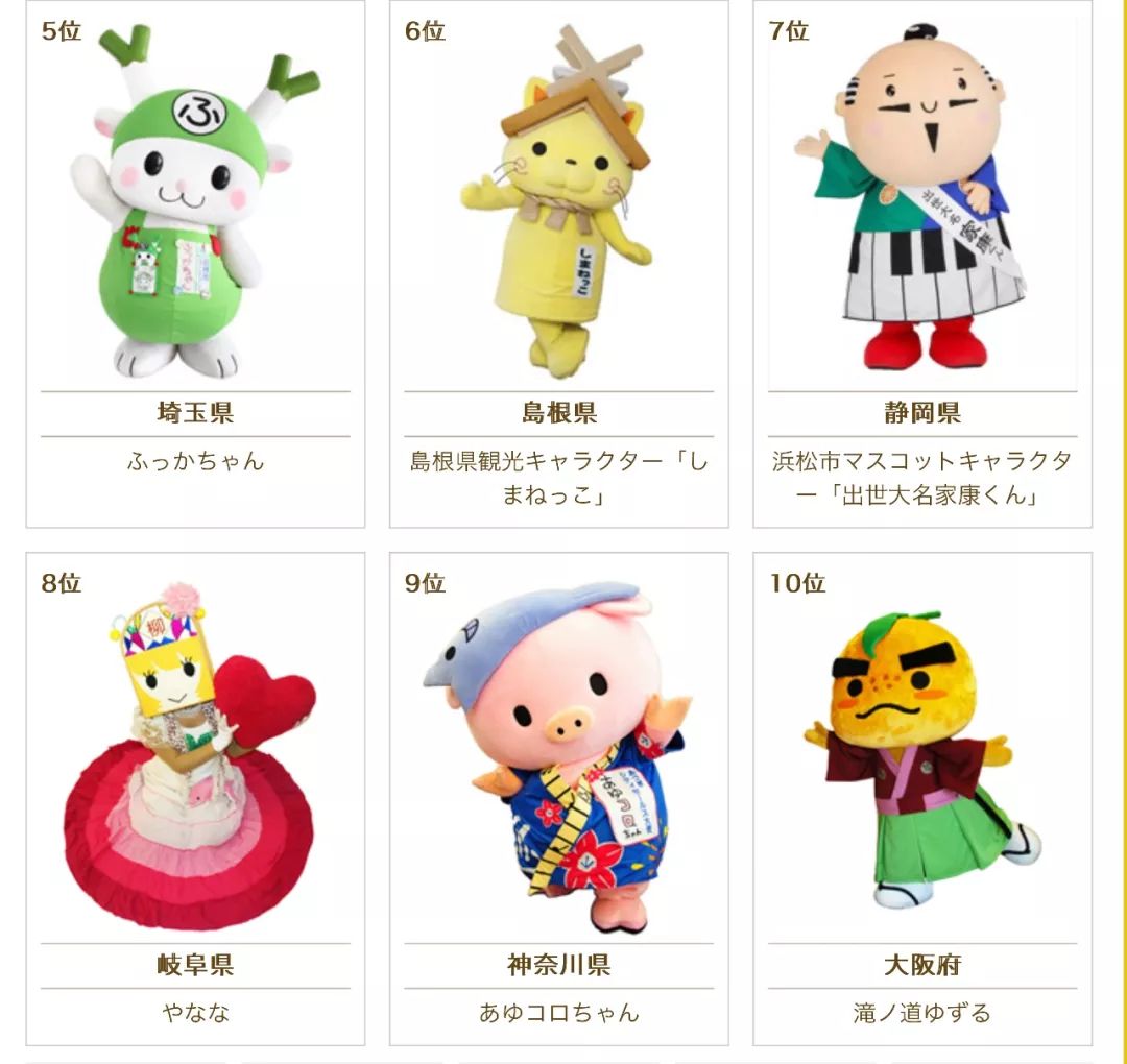 日本吉祥物图片 排名图片