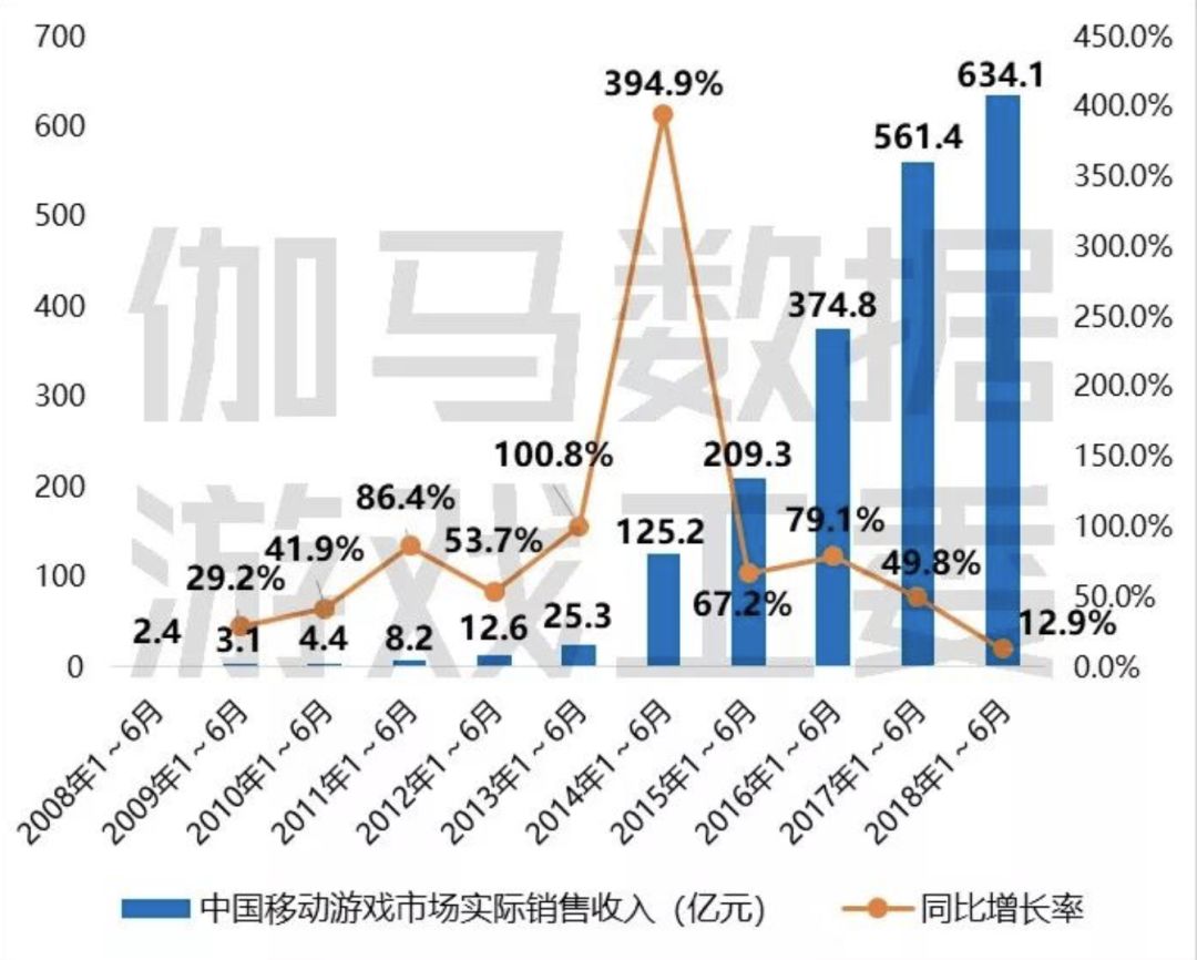 人口红利表现_人口红利图片(3)