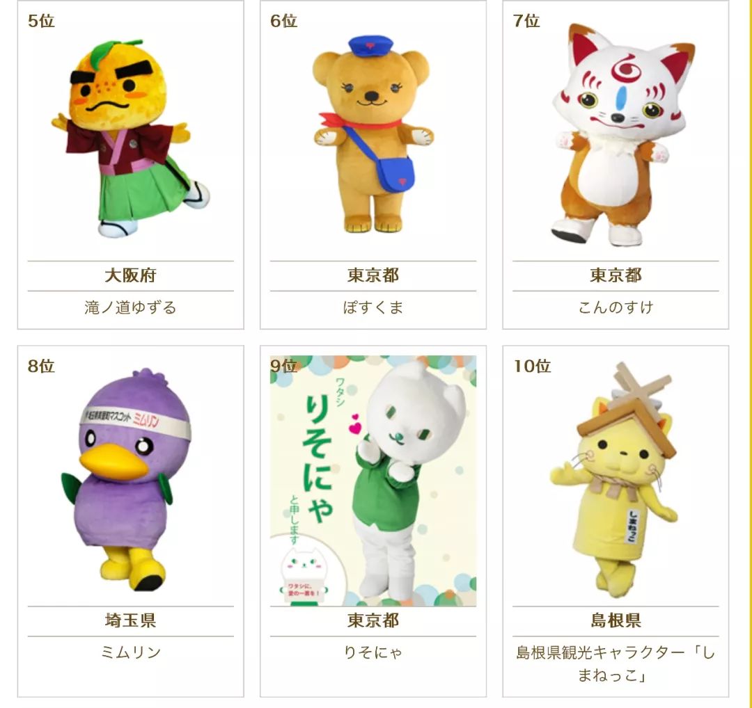 日本吉祥物排名图片