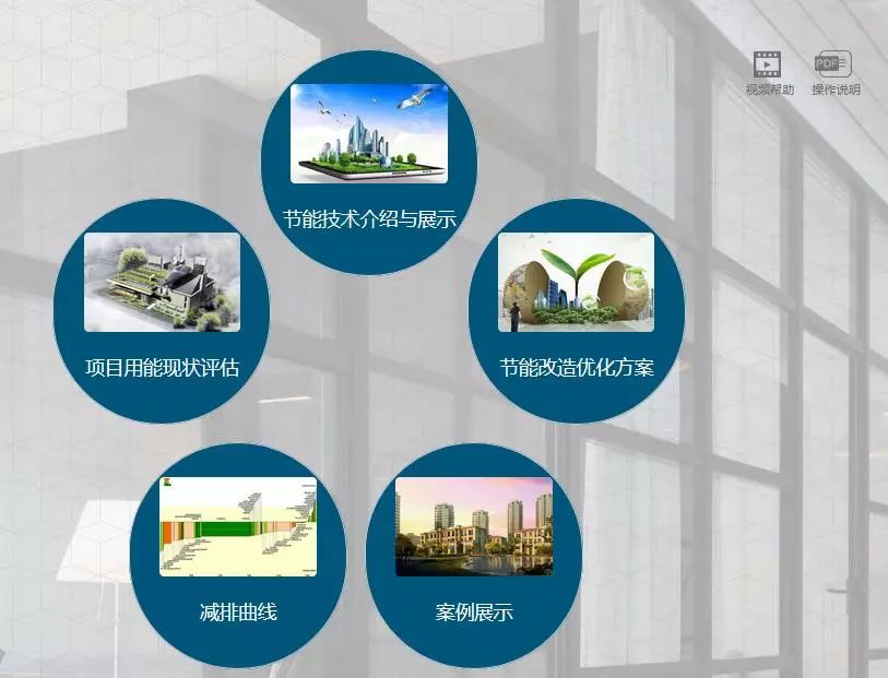 上海低碳城市绿色能源项目既有建筑节能改造成果推广方法研究顺利通过