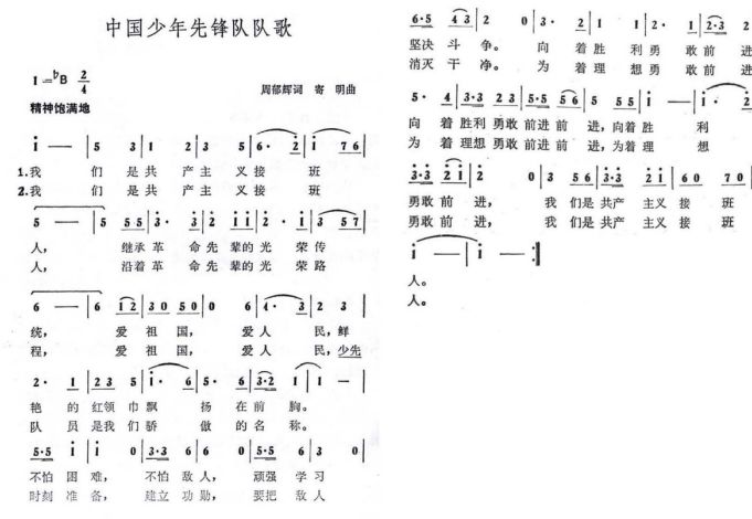 少先隊員十知道你都記住了嗎