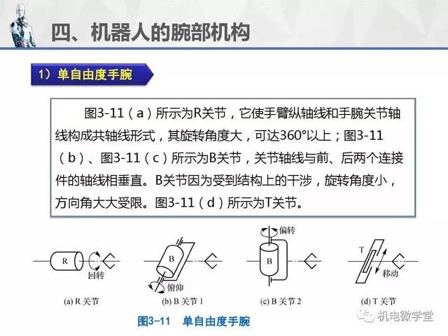 100張ppt講解工業機器人的機械結構