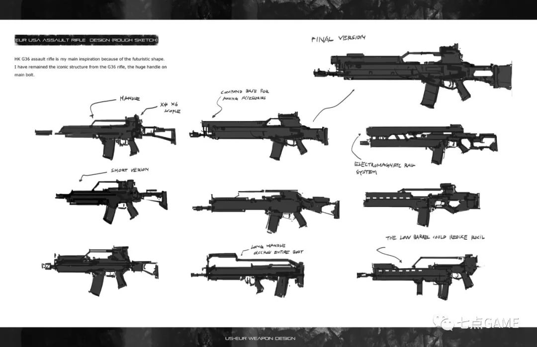 槍械設計 | 一組專業.細緻的參考分享-7.game
