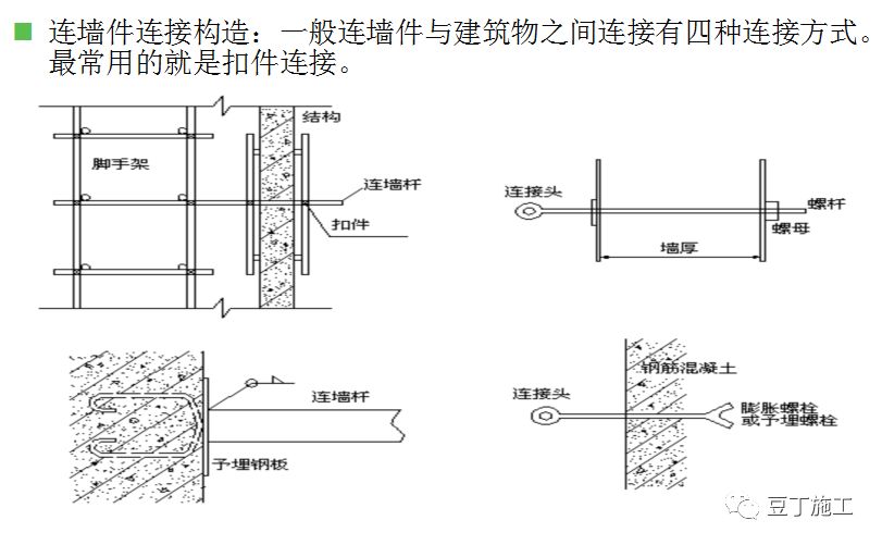 连墙件菱形布置示意图图片