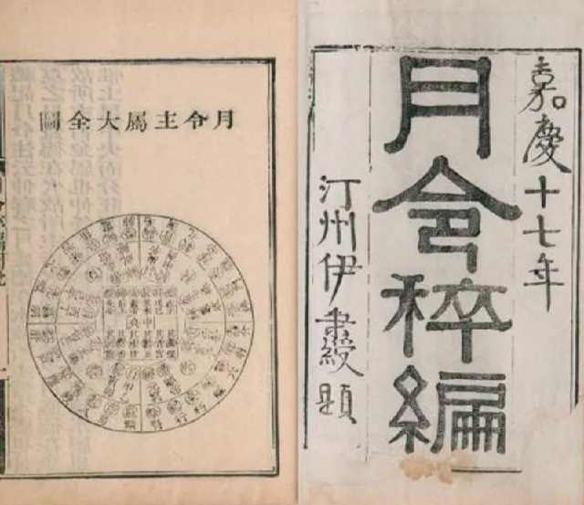 月令也叫"提纲"和"月建,八字十神,得令者旺,失