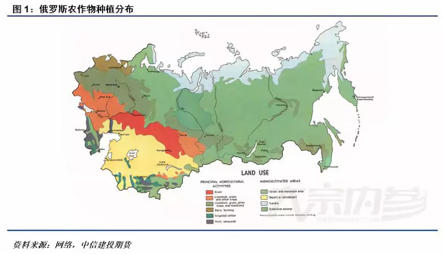俄罗斯农业分布图高清图片