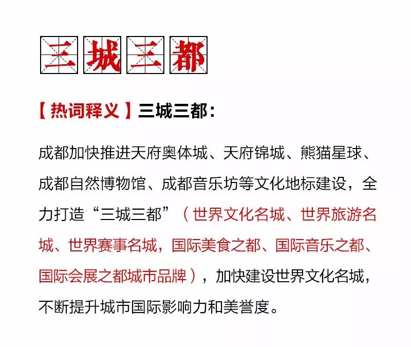 成都新熱詞④三城三都一座城市的都城魅力