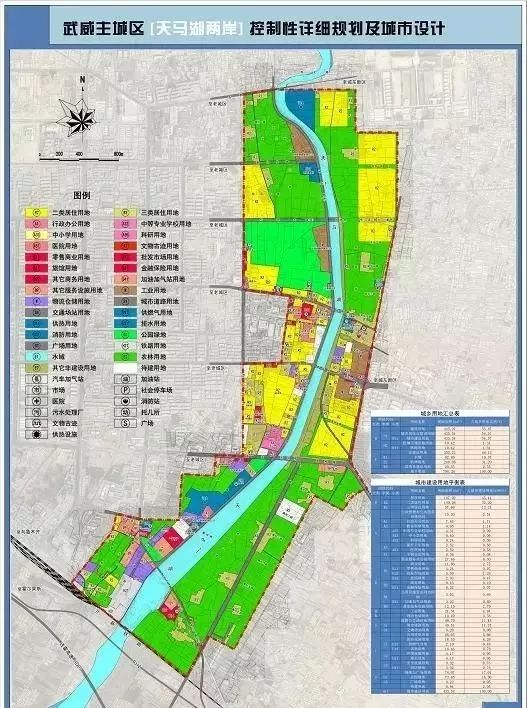 天马湖最新规划效果图曝光武威最全城市规划都在这里