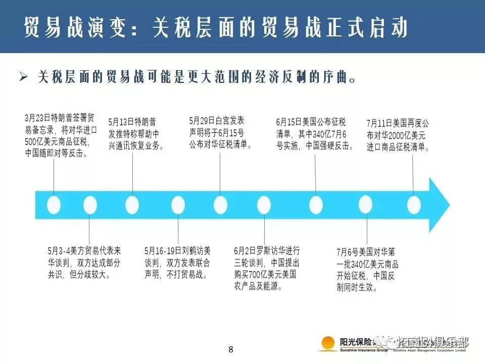 中美贸易战,将是一场深刻影响中国政治经济的重要事件