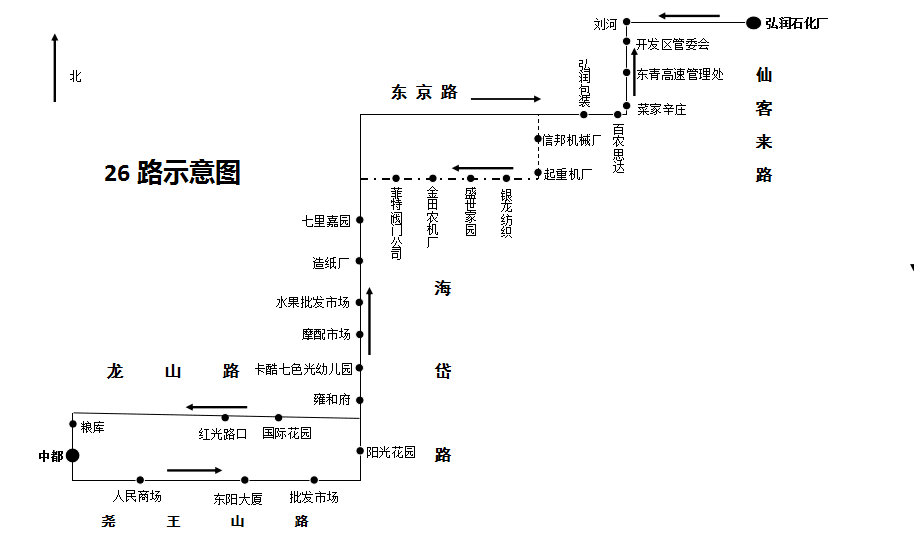 914公交车线路图图片