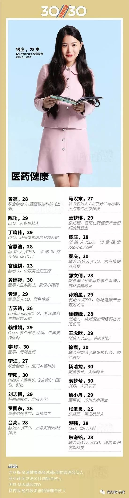 福布斯中國2018年30位30歲以下精英榜單公佈附全榜單