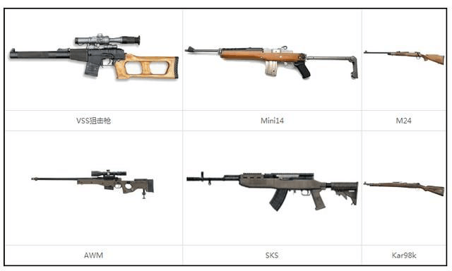 狙击枪种类名称大全图片