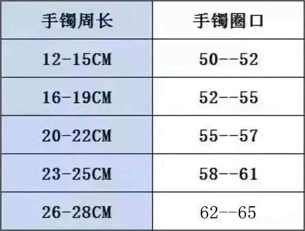 手围16.5cm圈口对照表图片