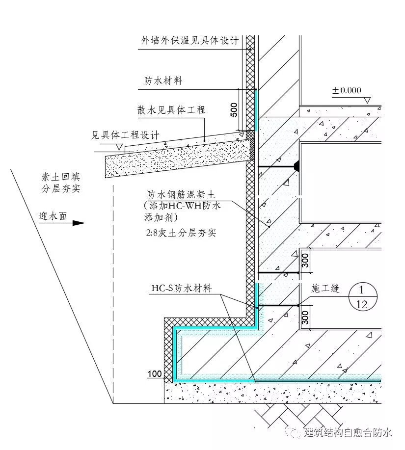 地下室外墙防水做法图图片