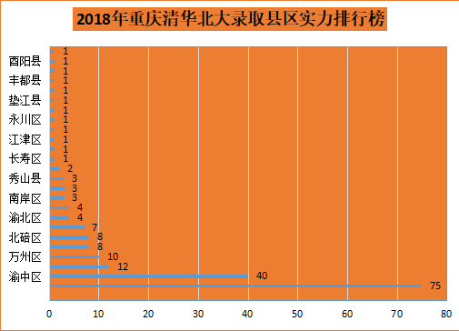 安徽国防科技学院录取分数线_2024年安徽理工大学国防生录取分数线（2024各省份录取分数线及位次排名）_安徽省国防科大分数线