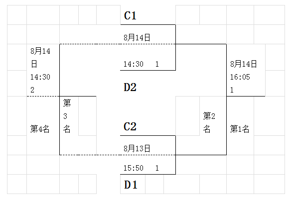 碧江中学(碧江中学是公立学校吗)