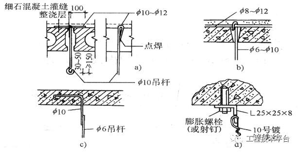 防腐木吊顶施工工艺图片