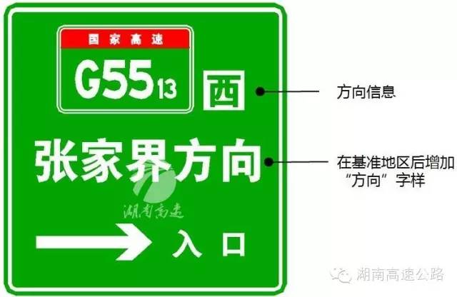 入口预告标志用于指示进入高速公路的入口