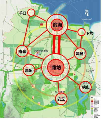 重磅潍坊城市规划大手笔未来南北双城联动
