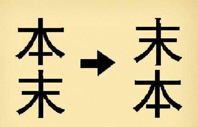 看圖猜成語,看看哪位大神能給出答案,如果不會就在評論區打666