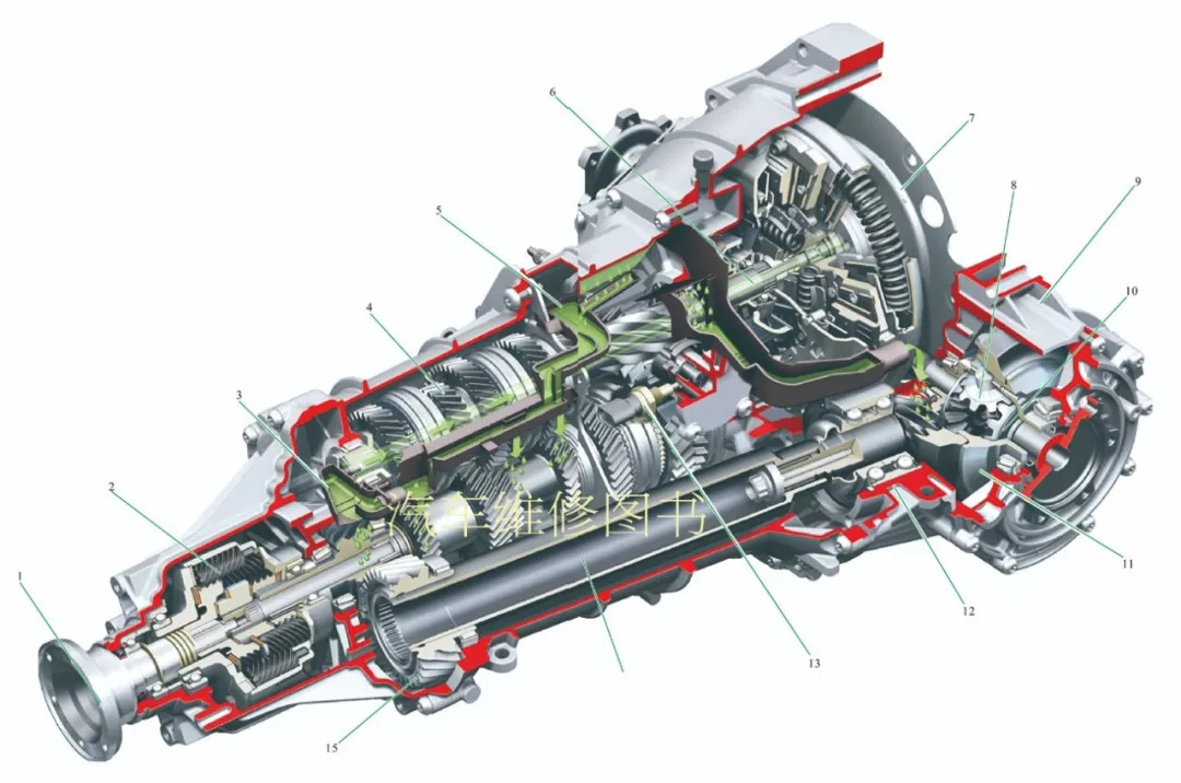 自动变速箱解剖图图片