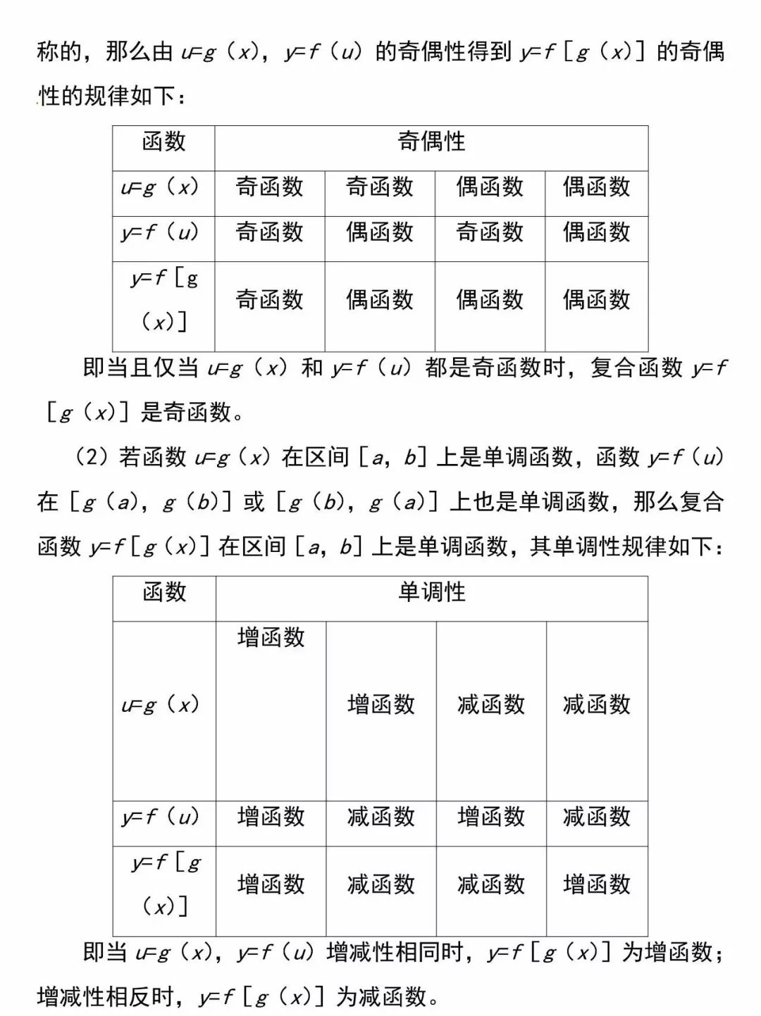 偶函数定义图片