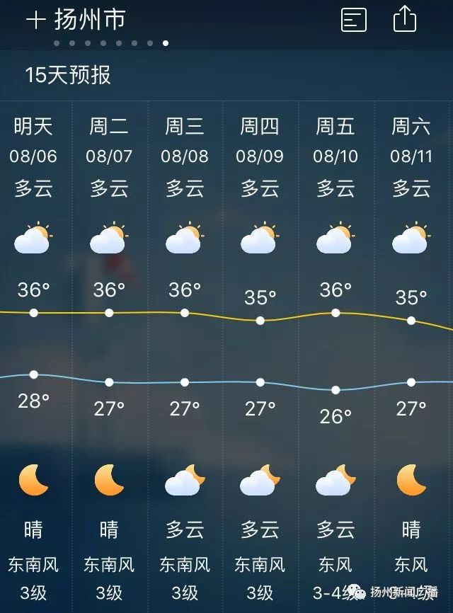 上海天氣預報7天 上海天氣預報7天查詢 15天桐廬天氣預報