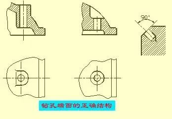 見下圖.基軸制的軸稱為基準軸,其基本偏差代號為h,其上偏差為零.