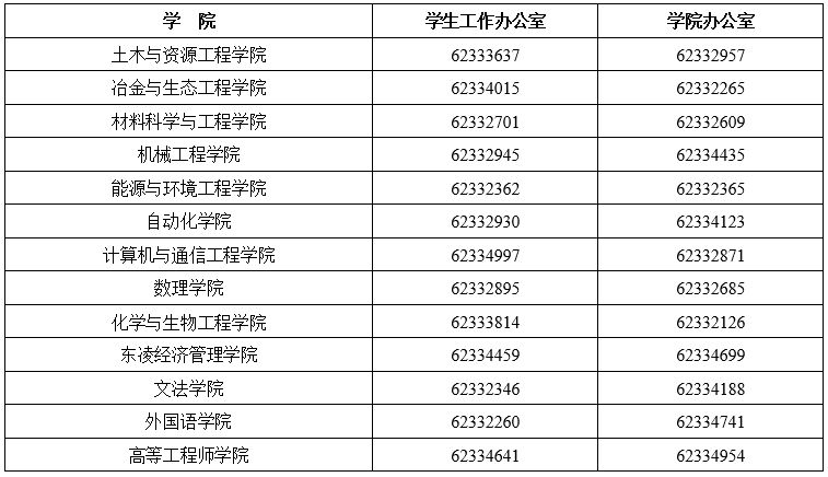 新生必看!北京科技大學2018級最全入學須知來啦!