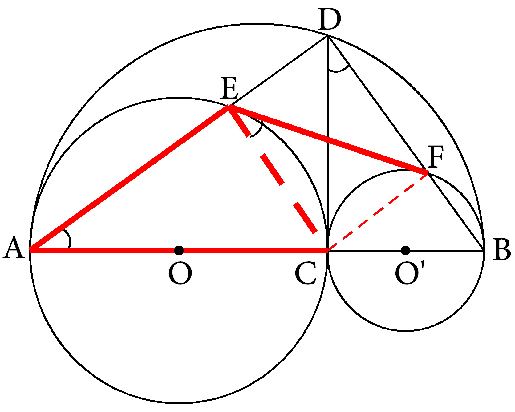 基本图形分析法:弦切角问题怎样思考(十七)