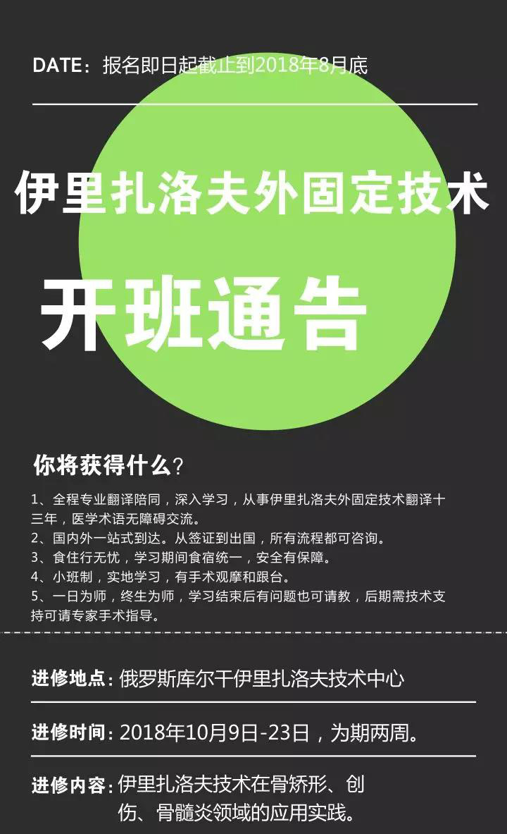 错过再等1年赶快加入伊里扎洛夫技术的学习吧