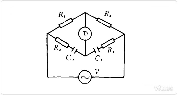 上圖所示電路主要由三個已知阻值電阻r1,r3,r4,一個已知容量電容c3,一