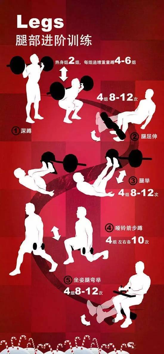三角肌锻炼方法徒手图片