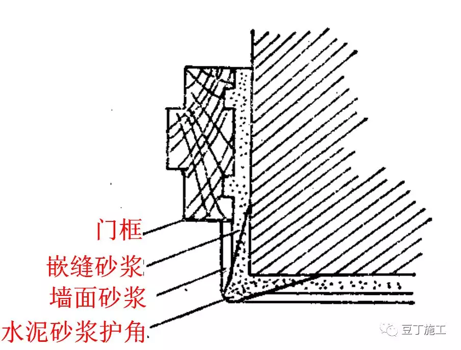 麻刀灰隔离层图片