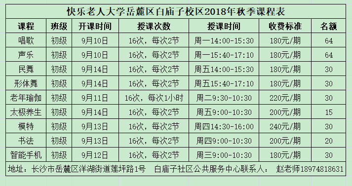 这4个社区的老年朋友也能上快乐老年人大学啦