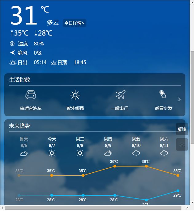 炎炎夏日,上海崇明送你很skr的避暑宝藏