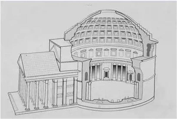 相对于古希腊建筑而言,古罗马建筑增加了拱券结构,让建筑有了穹顶.