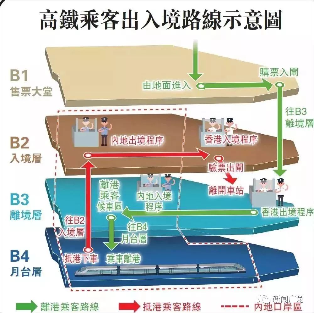 下個月起莆田人可坐高鐵到香港乘車流程最新發布